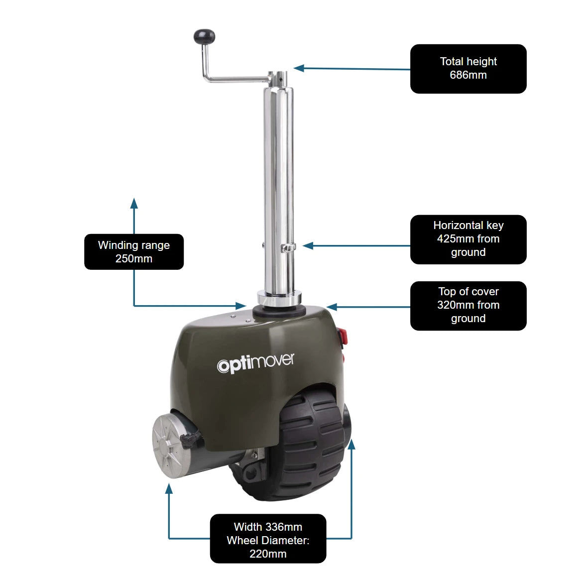 Optitec Optimover V3 Remote Control Jockey Wheel
